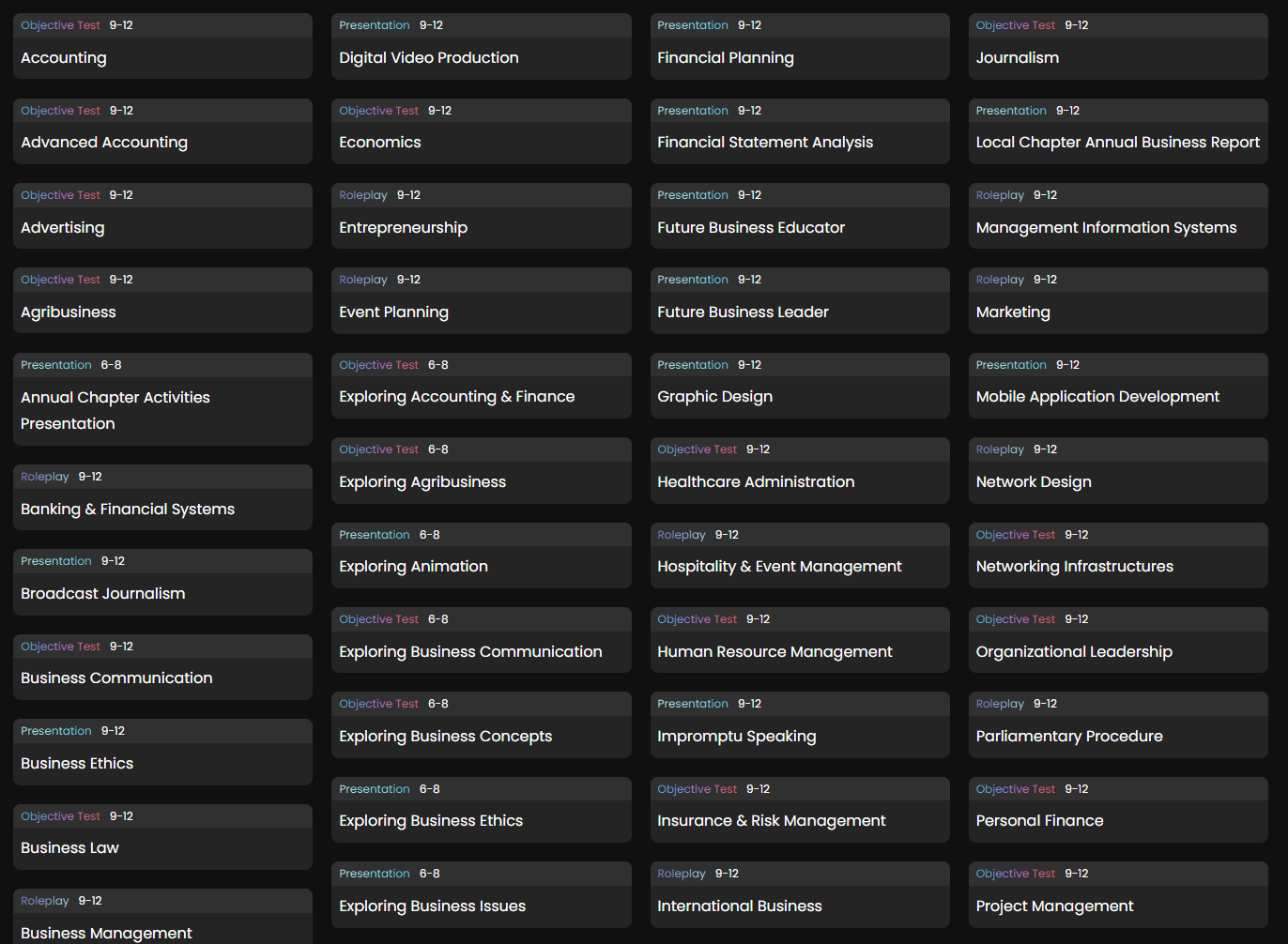 LOHS FBLA Practice Tests